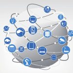Azure Access Security Management