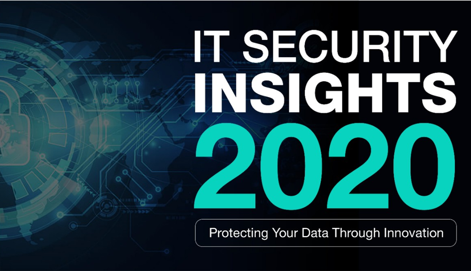 IT Security Insights 2020